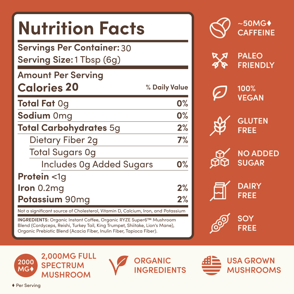 Ritual Set - 2x Coffee